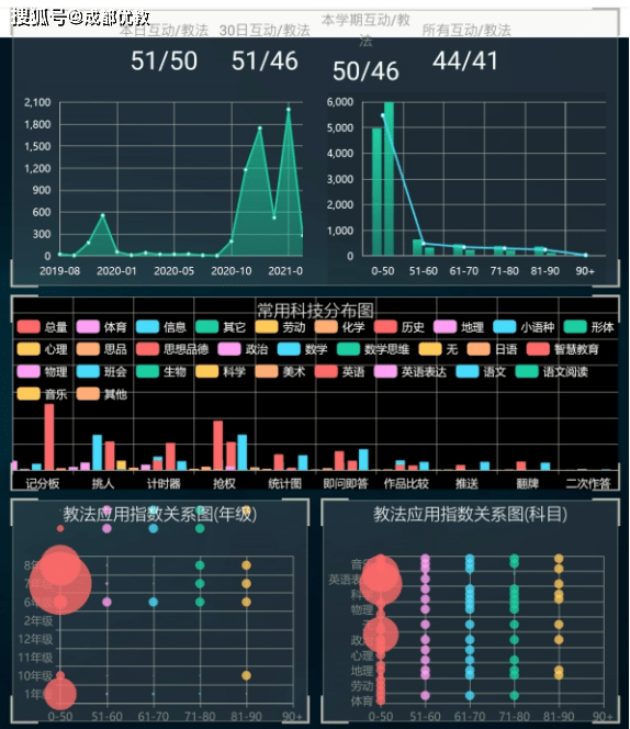 澳门三肖精准预测，理性分析下的智慧选择澳门三肖三码精准100%精准管