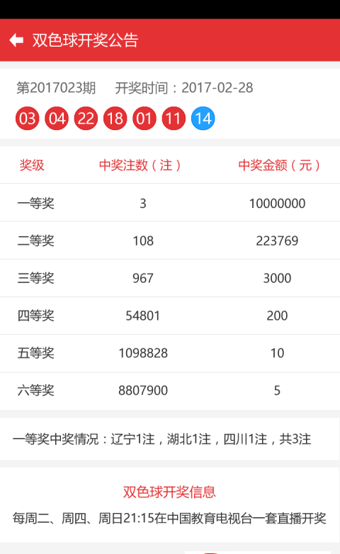 2048年澳彩综合资料大全，揭秘未来彩票的数字游戏与趋势2024年澳彩综合资料大全最新版本更新日期