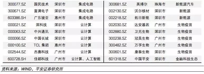 2036年与未来展望