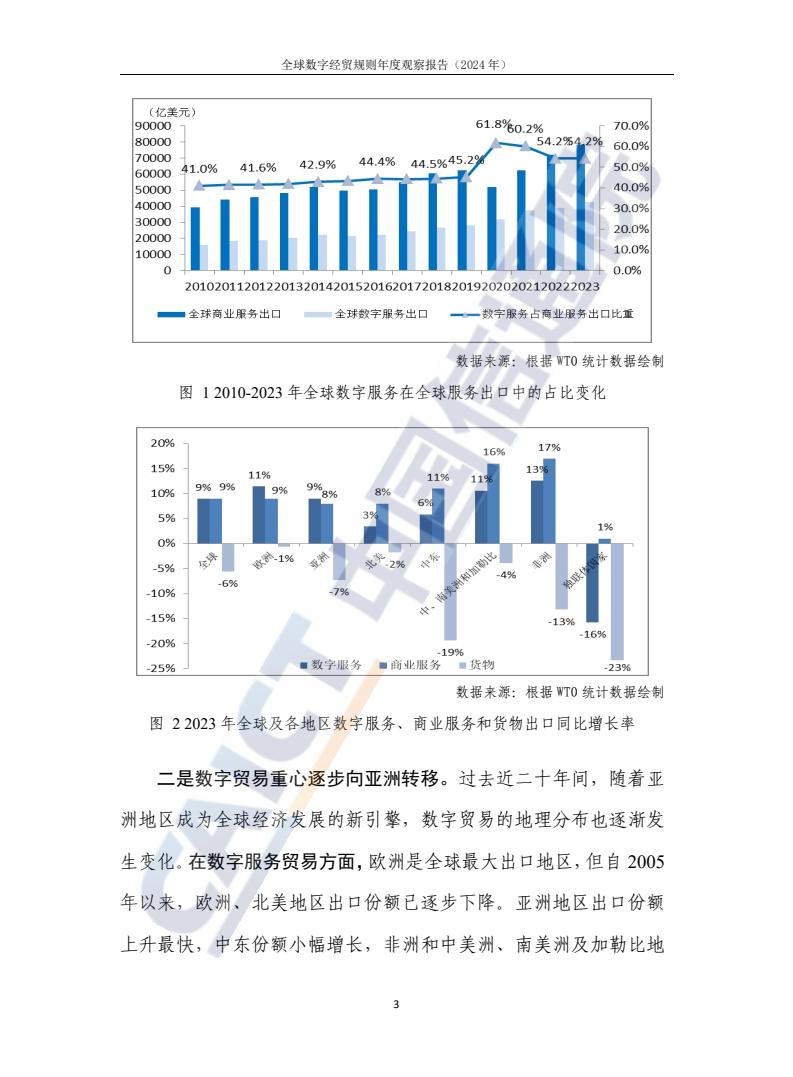 澳门彩市新篇章