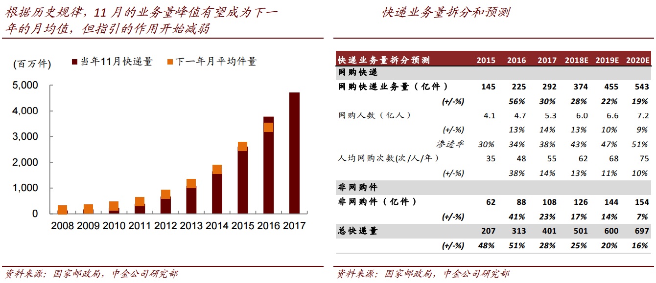 2041年澳门论坛六肖预测，理性分析与智慧选择2021澳门论坛六肖6码精选资料