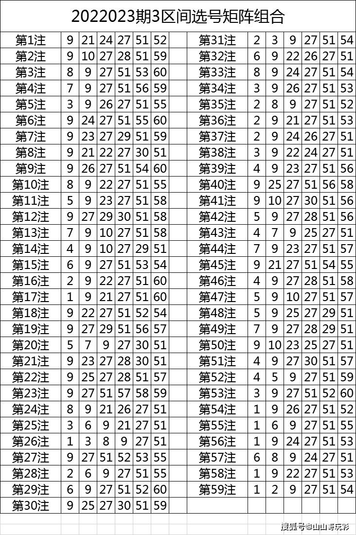 精准特马资料，揭秘预测的科学与艺术特马资料最准2024开奖前一天0期