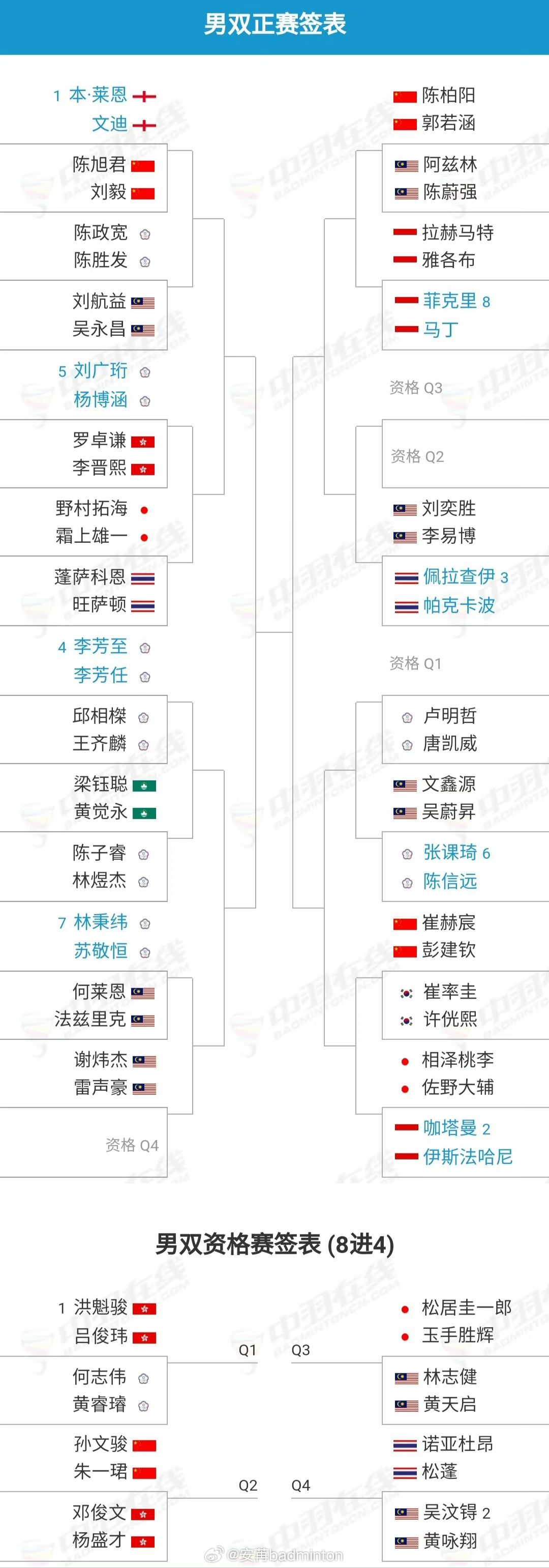 2046年新澳门王中王的传奇