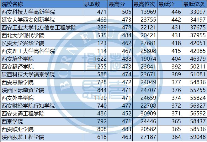 澳门三肖二码精准预测，揭秘王中王的秘密澳门三肖三码精准100%王中王澳门土地公