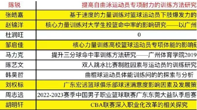 2043年新澳开奖结果的未来趋势