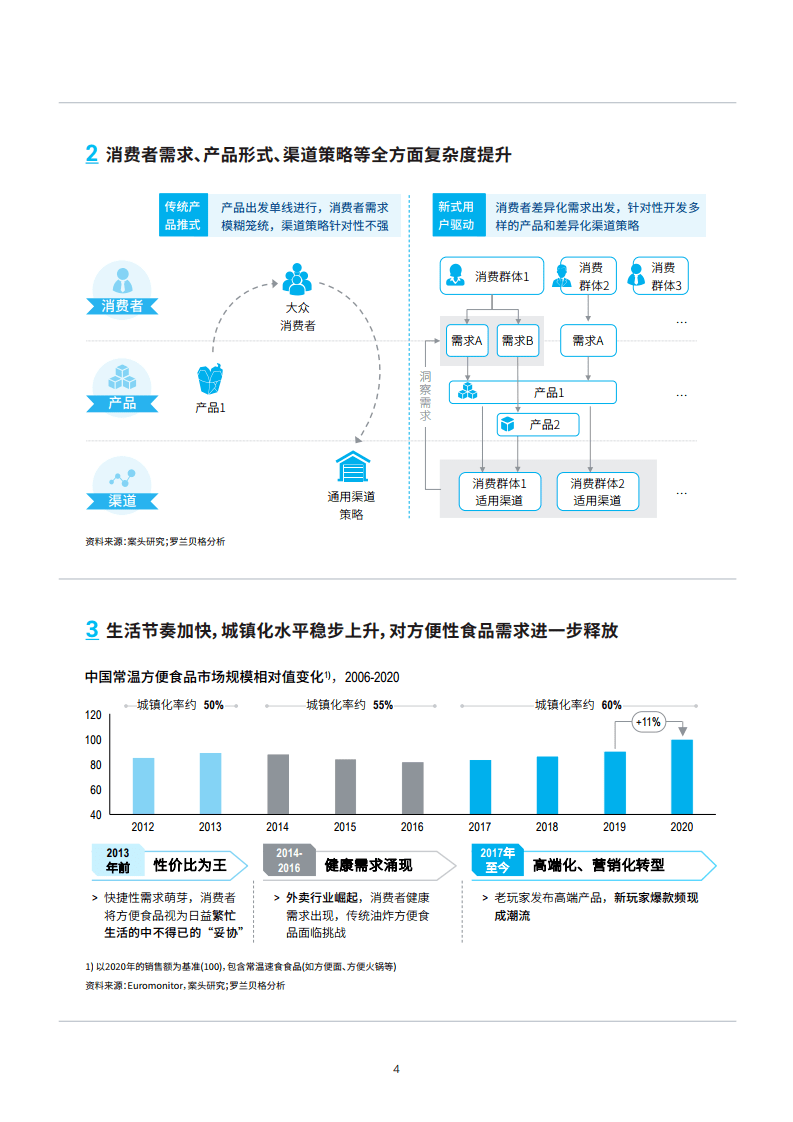 204正版精准资料