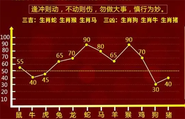 精准预测，揭秘一肖与数字的神秘关系精准一肖一码100准最准一肖_黄山日拓报