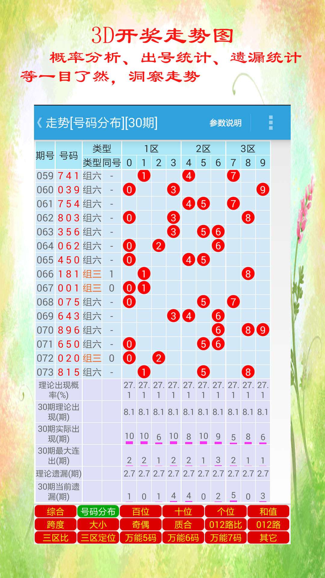 2046，澳门天天开好彩的未来展望2024澳门天天彩期期精准