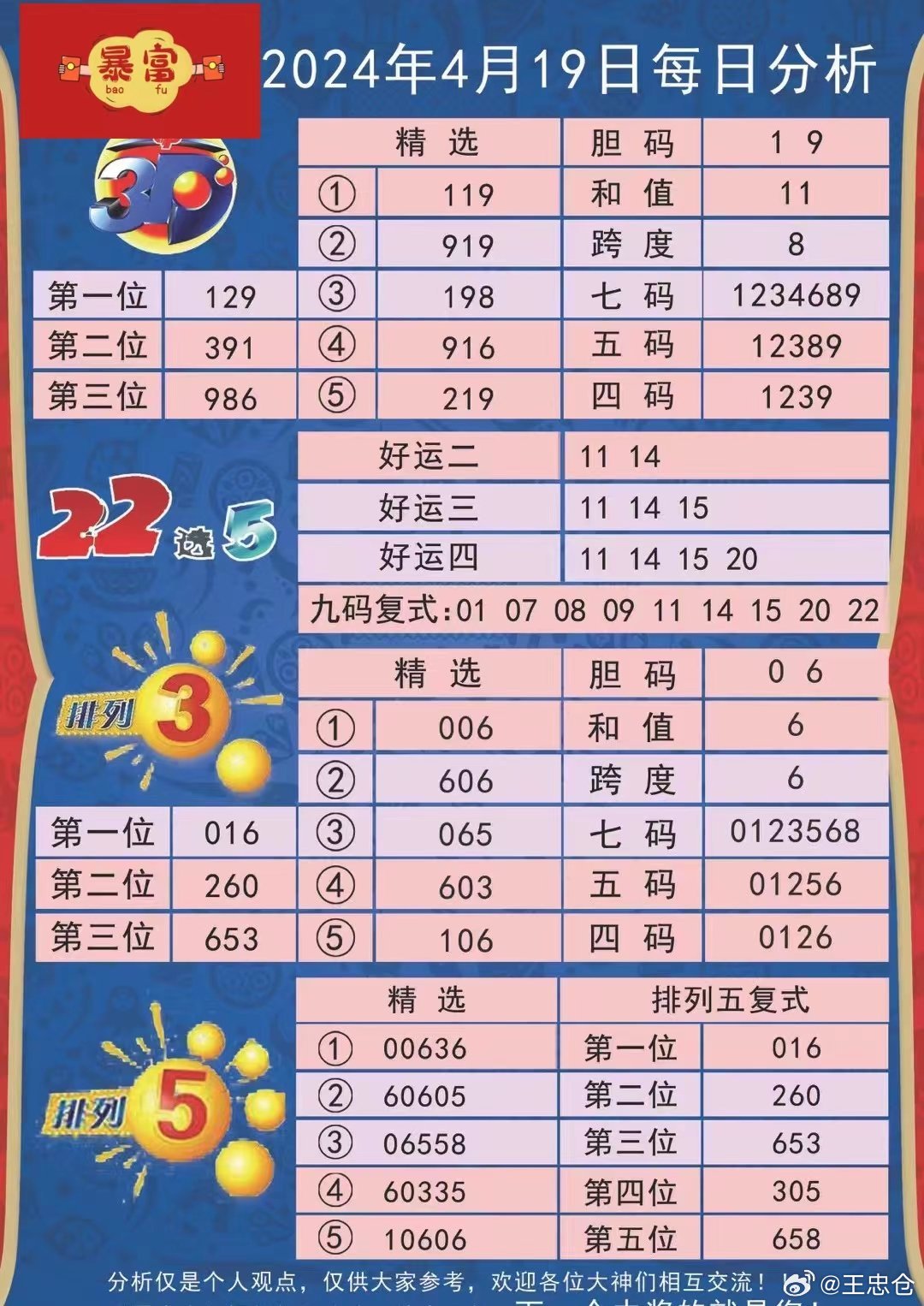 揭秘新澳2046今晚开奖，理性看待彩票与娱乐新澳2024今晚开奖资料四不像