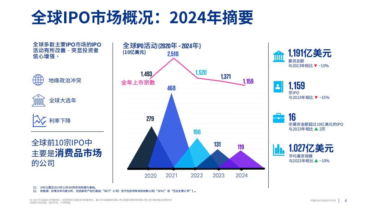 2038年香港开奖结果，回顾与展望香港2020年开奖233cm