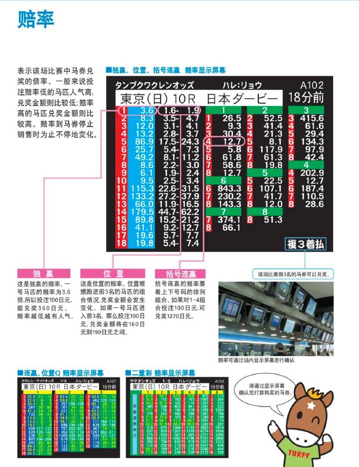 马会传真资料