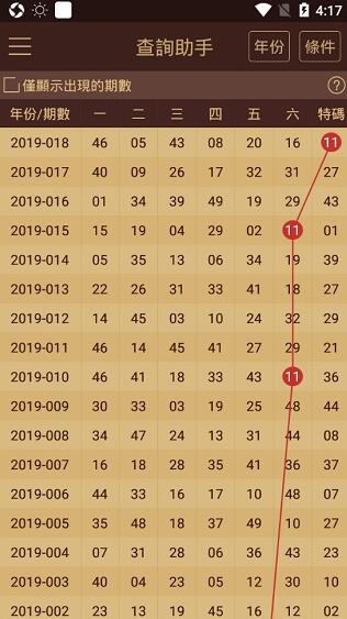 2048澳门天天开好彩大全，正版优势深度评测2024澳门天天开好彩大全开奖结果