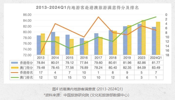 2046未来展望