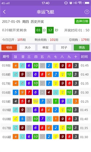 2048天天开好彩，解锁数字世界的幸运密码二四天天正版好彩免费开奖记录