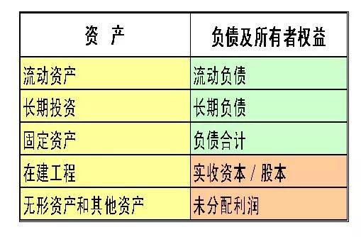 数字背后的神秘力量