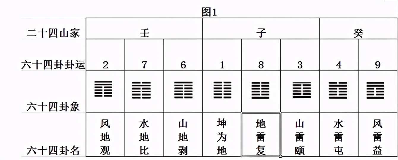 揭秘二四六玄机图，资料大全与深度解析二四六玄机图 资料大全特色