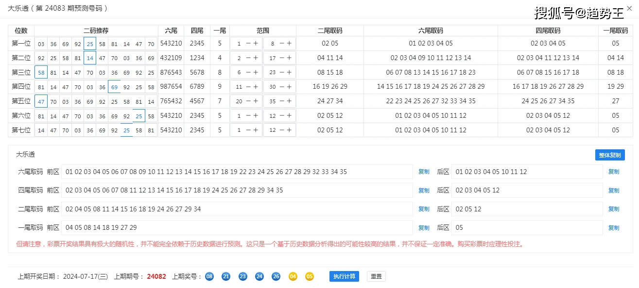 澳门一肖与精准预测，探索数字背后的奥秘和理性分析的魅力澳门一肖一码澳门传真