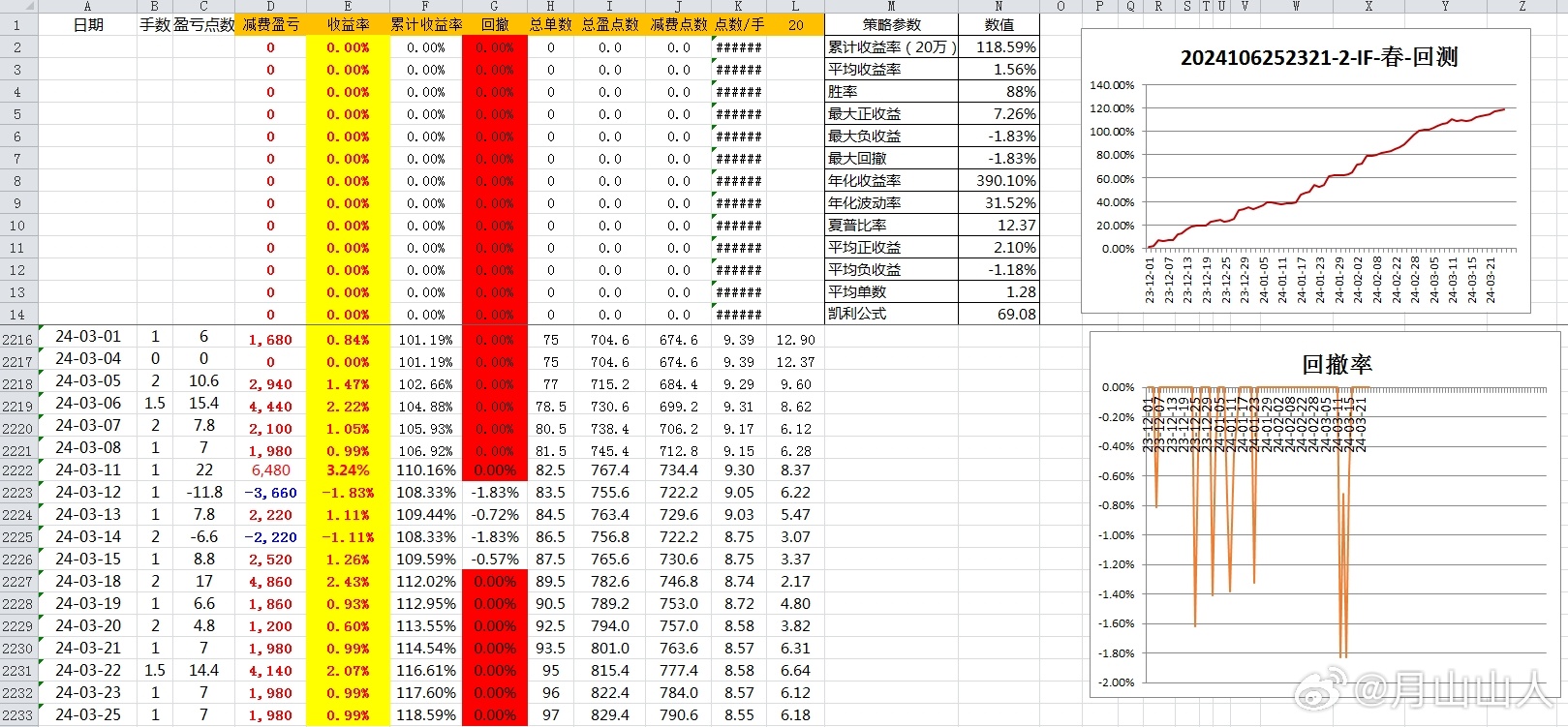 澳门与香港开奖号码的异同及新澳为何未再开启澳门今晚开奖号码是什么