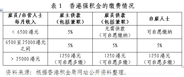 探索香港免费资料六会宝典，解锁城市生活与文化的秘密香港免费资料六会宝典库图