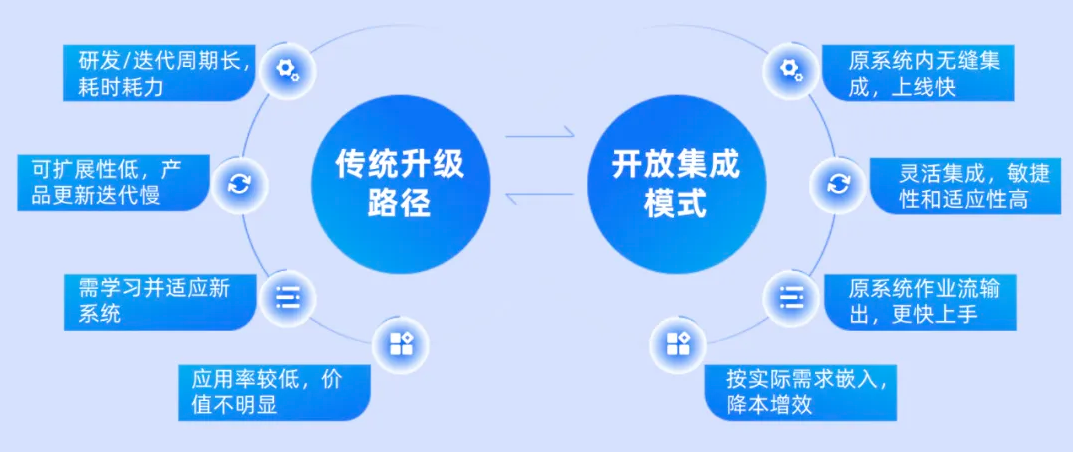 管家婆三期出一期的最新版，重塑企业管理的数字化新篇章管家婆三期三码期期中特