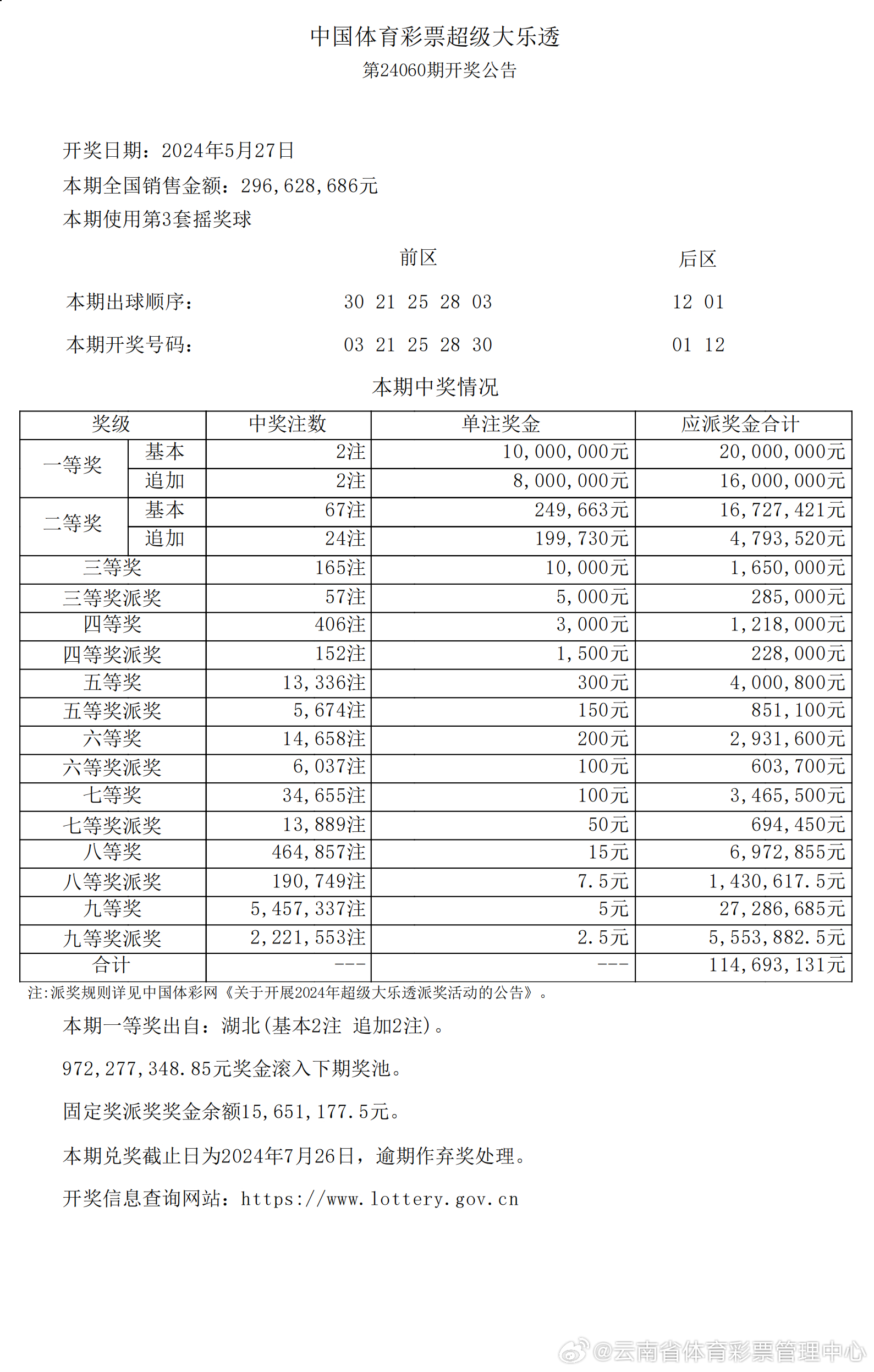 2046，新奥彩票的神秘之夜与理性投注2024新奥今晚开什么资了