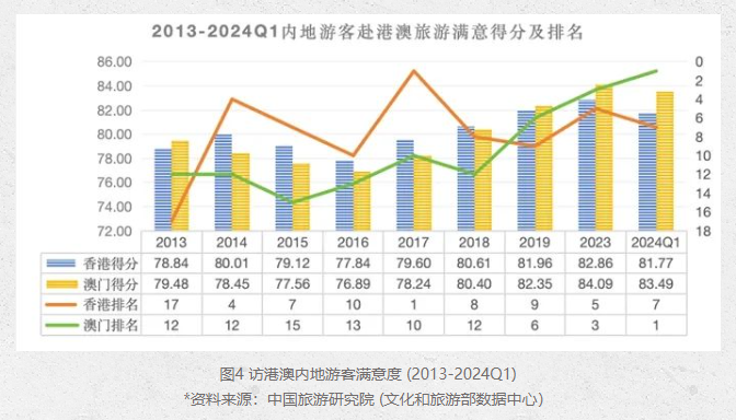 2035年的新澳门开奖结果查询，从传统到未来的转变2023的新澳门开奖结果查询四不像