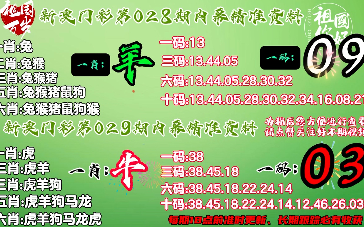 澳门2019精准一肖资料,揭秘背后的真相与警示意义澳门2022精准一肖一码资料合集