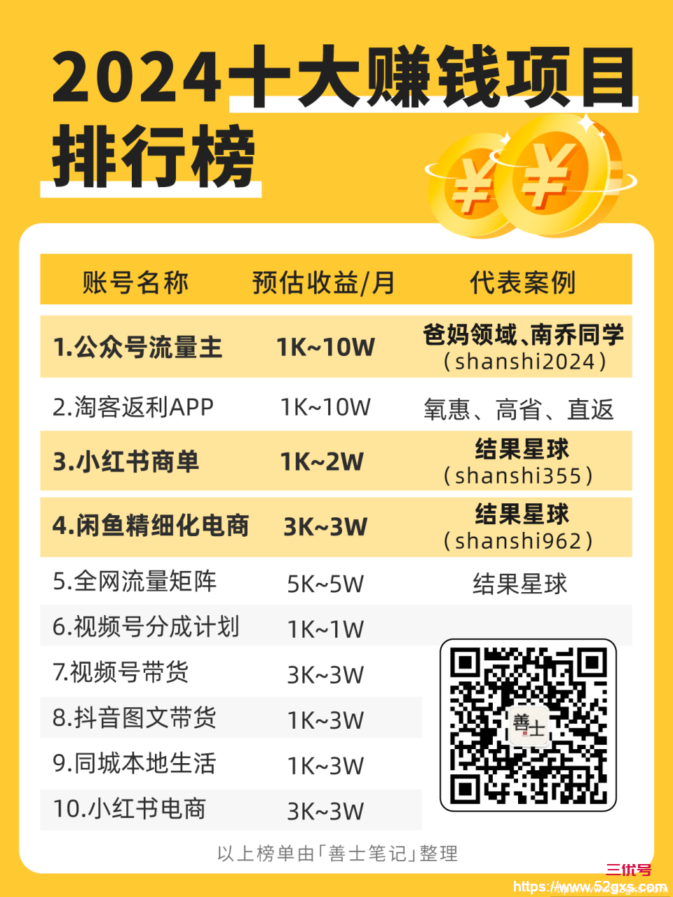 彩客网找9.5%高收益，火速出款背后的真相彩客网平台