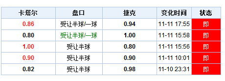 澳门开奖记录最近，揭秘背后的故事与影响澳门开奖记录最近100