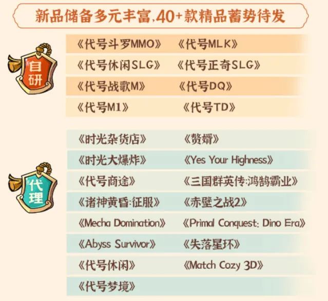 2031年，管家婆三期开一期的未来展望管家婆三期开一期202377
