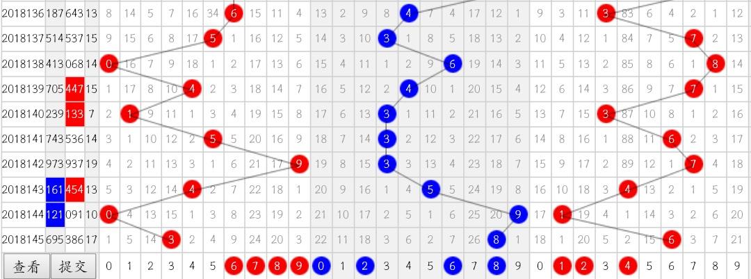 今晚3D开奖号码揭秘，一场数字与运气的较量今天晚上3d开奖号码是什么号码2021270期