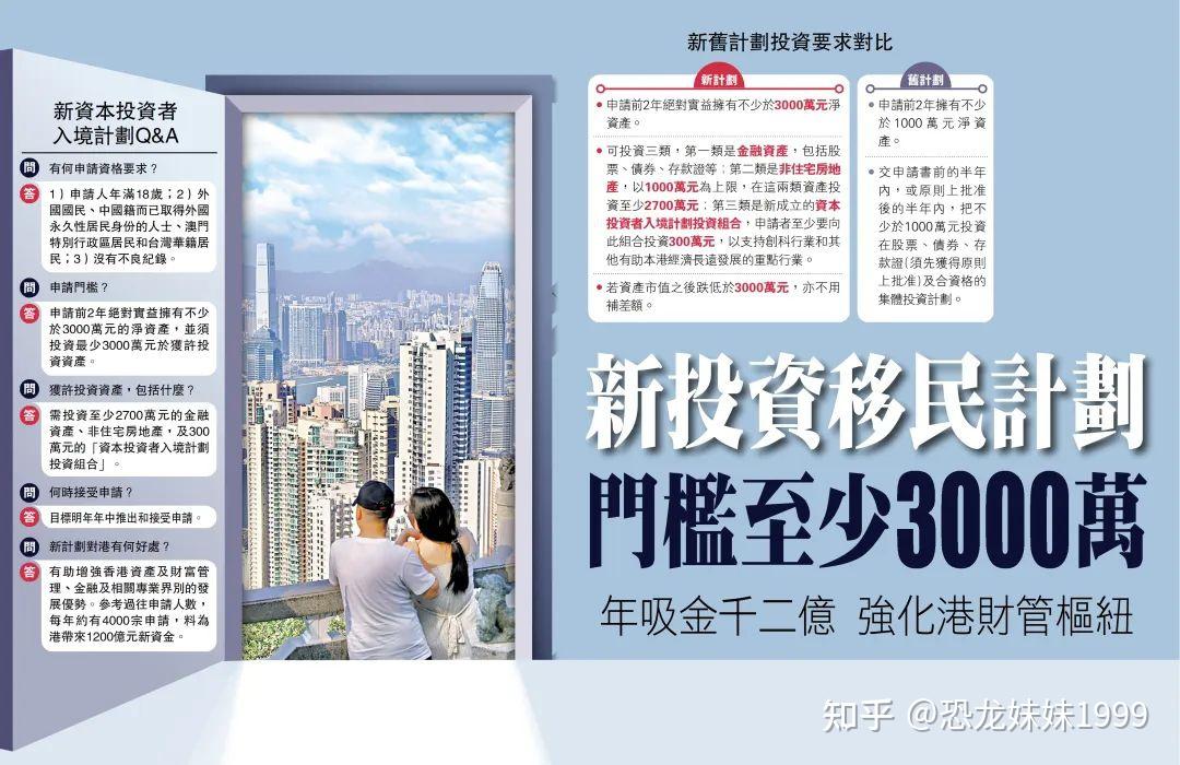 澳门2035精准资料全年免费，探索未来之城的智慧与机遇澳门2023精准资料全年免费已更新欢管齐F是什么意思
