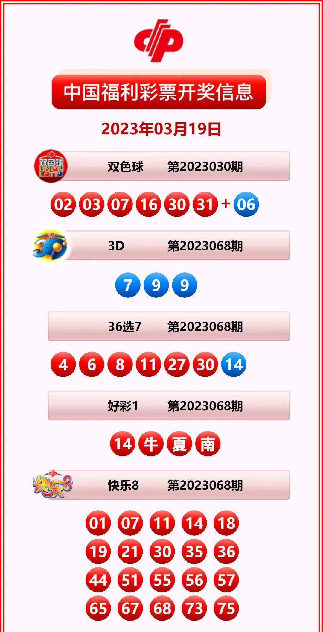 探索香港开奖结果，揭秘背后的故事与影响香港开奖结果,开奖记录