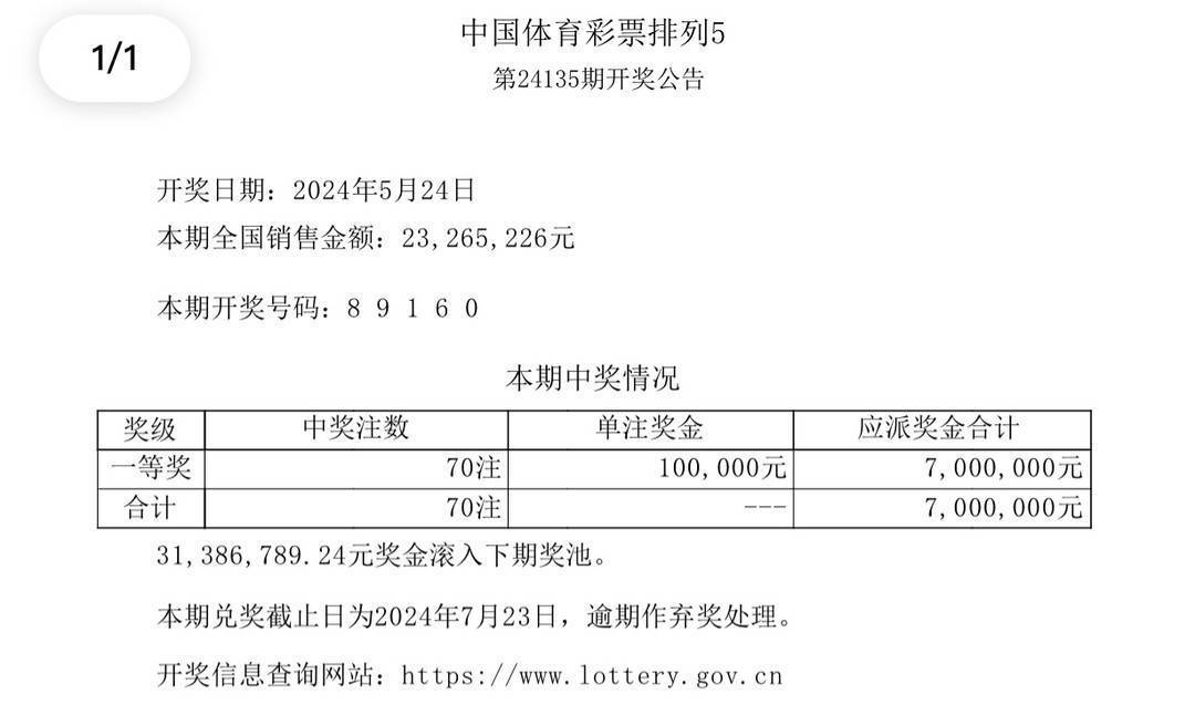 新澳透明公正