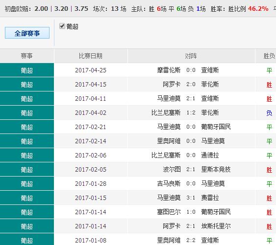 629354，数字背后的神秘与魅力626969澳彩开奖查询图今天结果