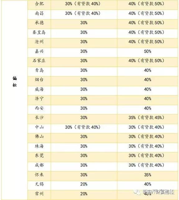 澳门4901开奖结果，揭秘历史与现状4949澳门开奖结果开奖记录今晚澳门买什么最好