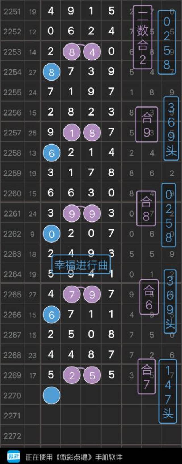 今晚特马揭秘,数字背后的奥秘与期待今晚上特马是多少号请你告诉我