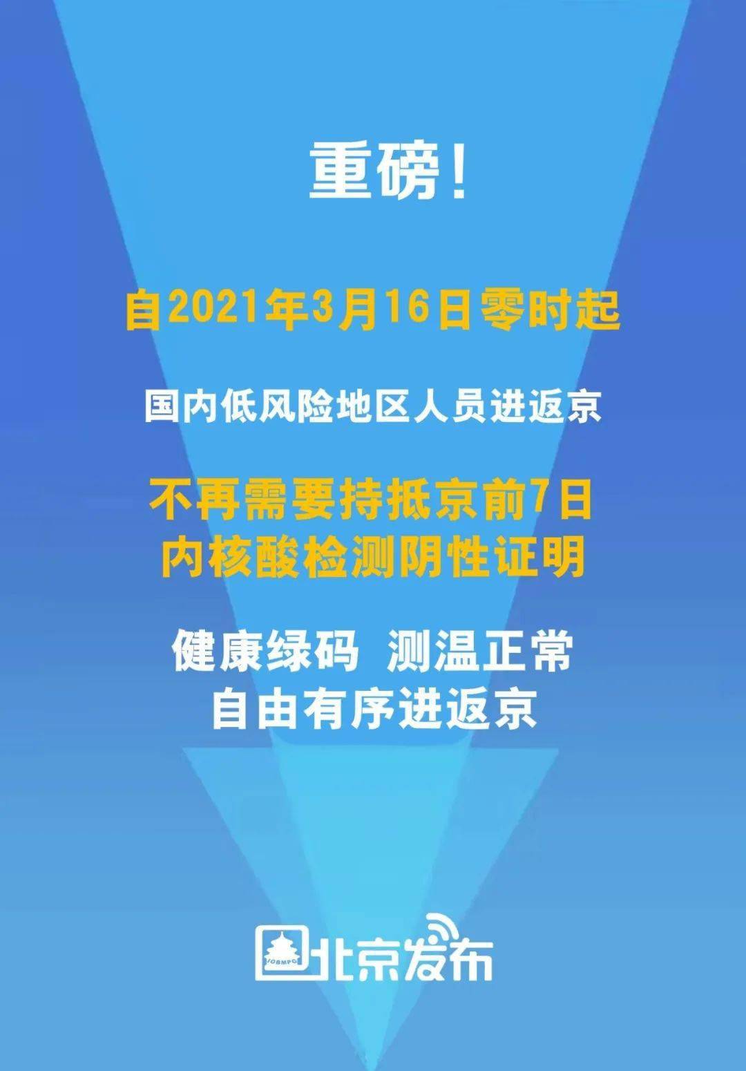 返回杭州人员请注意,防疫政策有新调整杭州返杭人员措施