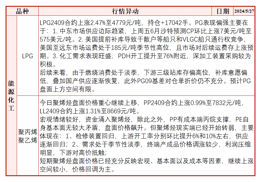 揭秘最准一肖预测的真相—理性看待彩票与概率最准一肖一.100%准万无一失