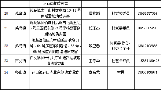 全年资料免费大全6749，解锁知识海洋的无限可能全年资料免费大全天天好秒