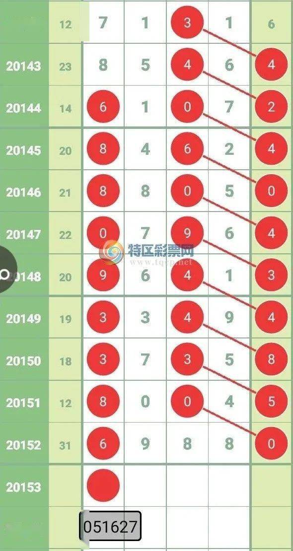 今晚特马，揭秘彩票背后的神秘与期待今天晚上特马多少号