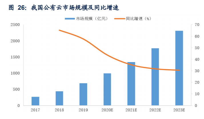 澳门近30期开奖号码的深度分析与趋势探索（虚构内容）探寻数字背后的秘密与未来预测的可能性
em>引言新澳门近30期开奖号码实地验证