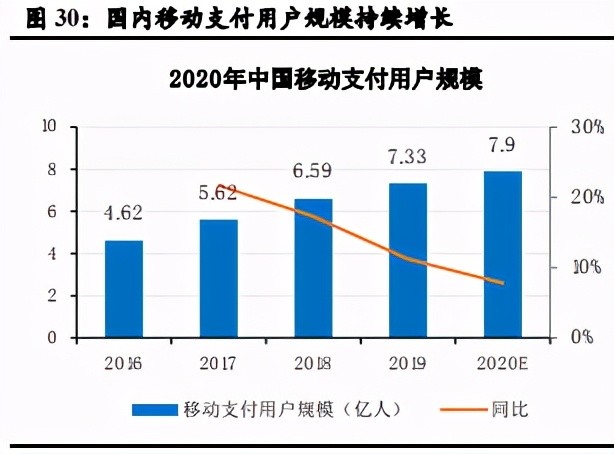 澳门近30期开奖号码的深度分析与趋势探索（虚构内容）探寻数字背后的秘密与未来预测的可能性
em>引言新澳门近30期开奖号码实地验证