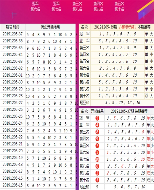 探寻新澳开奖的奥秘,29期资料查询深度解析新澳开奖结果资料查询29期开奖号码