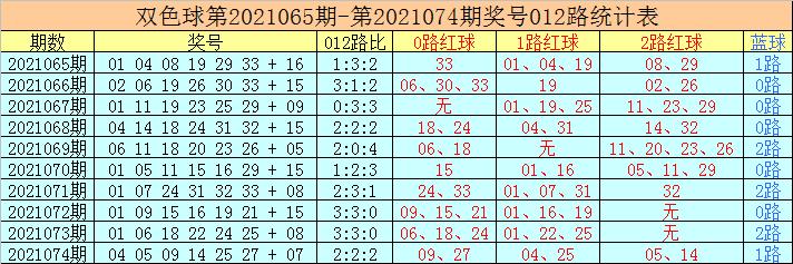 揭秘香港最准一码中持资料—深度解析与理性探讨香港最准一码中持资料2021075期,香港