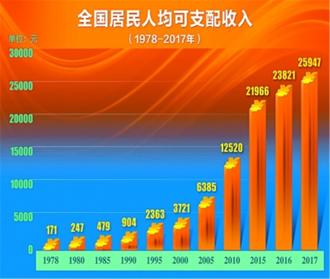 澳门新机遇,一肖、特一中引领的未来王中王免费资料大全料大全一一l