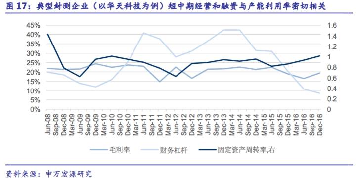 澳门开奖号码深度分析