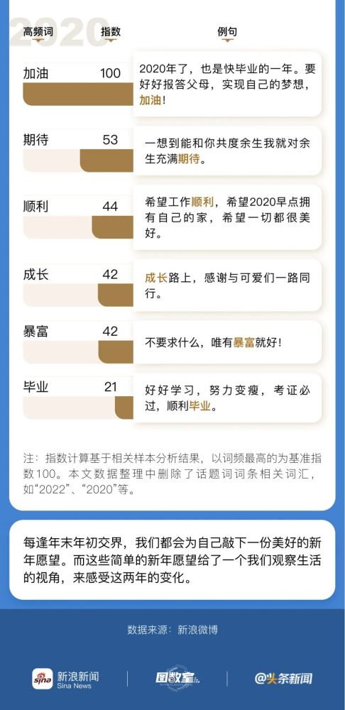 2043年澳门开奖结果揭晓，数字背后的幸运与期待2024澳门开奖结果出来4994