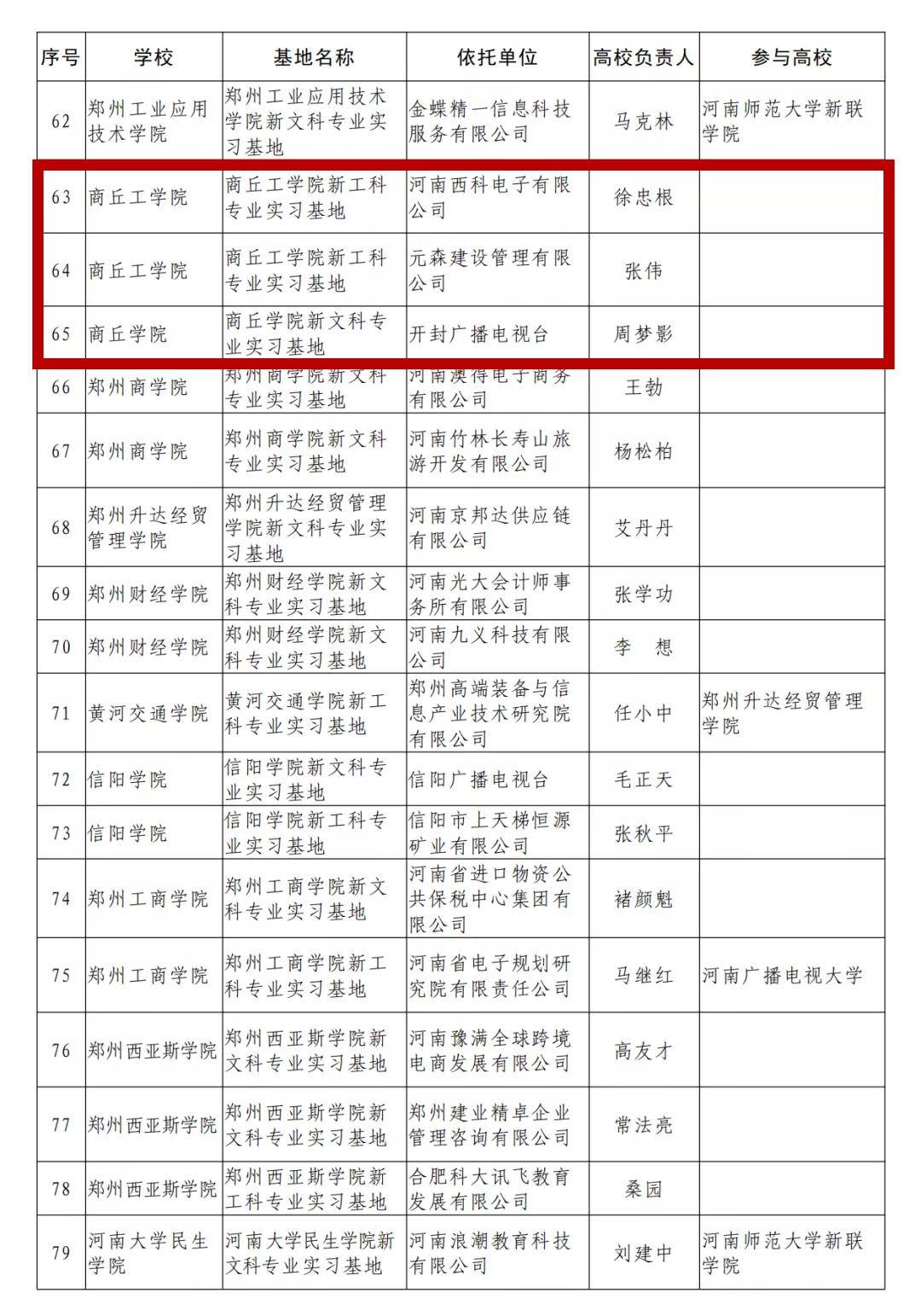 河南民办学校遭拆,教育公平的隐忧与反思封闭学校学费价格表