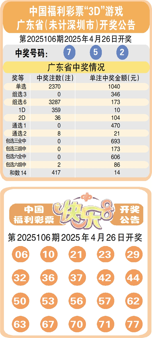 澳门新彩今日开奖结果查询指南,揭秘透明、公正的抽奖流程新澳门今天开奖结果查询表2024年